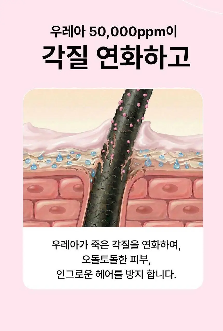 [NEW] 팀스모어 꿀곰 인샤워 각질케어 제모크림 200ml 상세페이지 12